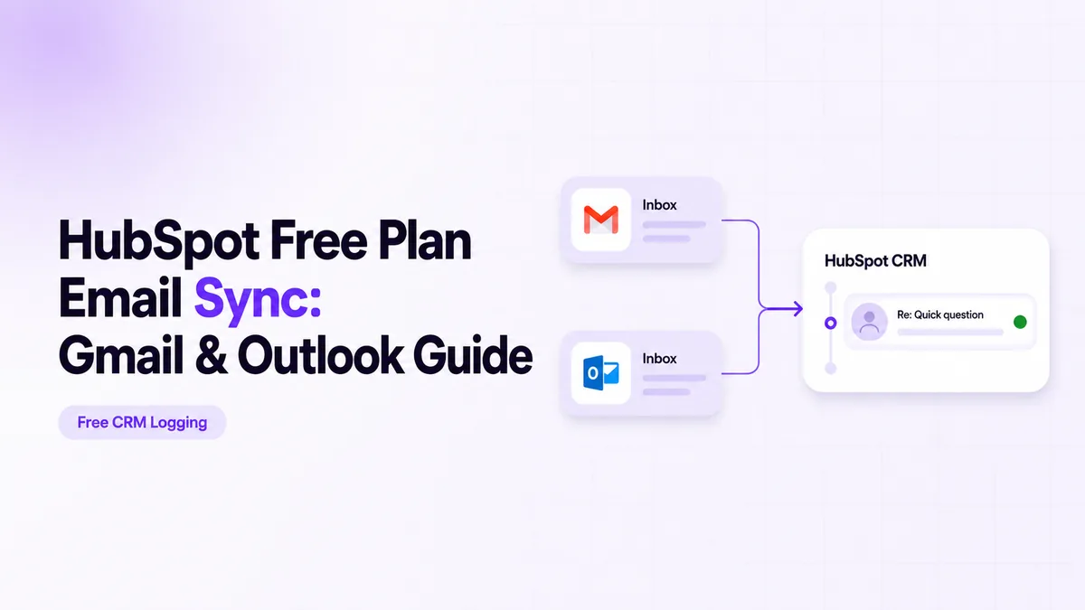 HubSpot Free Plan Email Sync shows Gmail and Outlook logging into a clean CRM timeline