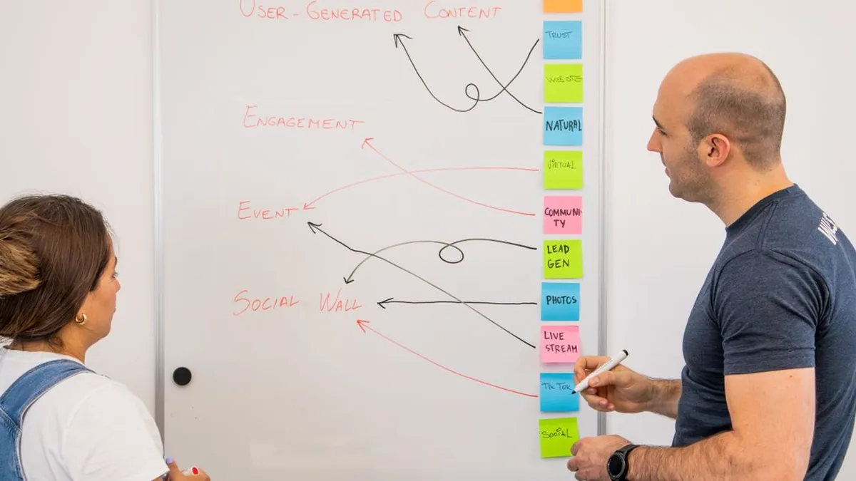 A team mapping a multi-step customer journey on a whiteboard (Photo by Walls.io, Pexels)